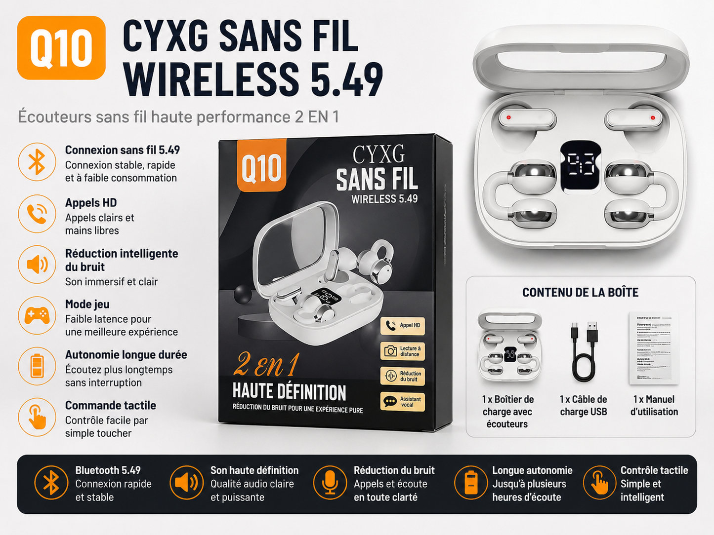 2-en-1 – Écouteurs Bluetooth Nouvelle Génération avec Son HiFi